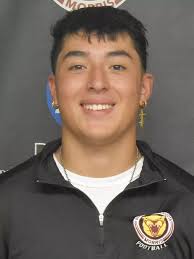 2023 Football Roster