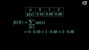 Expected Value And Variance Of Discrete Random Variables Youtube