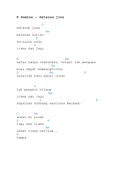 Ramlee the musical getaran jiwa. Getaran Jiwa Ukelele