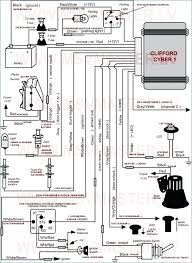 Volvo volvo truck workshop manual, wiring diagrams, fault codes: En 4947 Kia Remote Starter Diagram Free Diagram