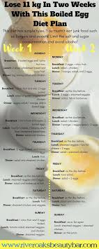 Pin On Diet Plan Best