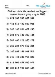 Antique metal kitchen tables expands antonyms worksheets grade. Nazneen Ameed Nazneenameed Profile Pinterest