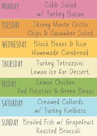 Weekly Meal Plan 17 23 March Kids Stuff World Meals For The Week Week Meal Plan Meal Planning