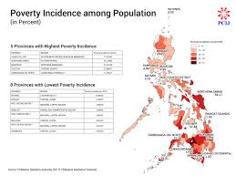 Unpacking Federalism Hubs Of Wealth Ponds Of Poverty Abs