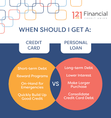 You'll want to analyze a multitude of options from many financial services companies. Personal Loan Vs Credit Card How To Know Which Is Better For You