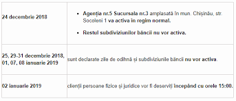 Luna ianuarie februarie martie aprilie mai iunie iulie august septembrie octombrie noiembrie decembrie. Programul De Lucru Al BÄƒncilor LicenÈ›iate Pentru Perioada 24 Decembrie 8 Ianuarie