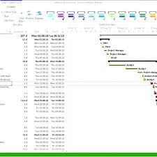 Microsoft Project Gantt Chart Template Distrack Info