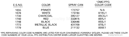 paint chart 1990 evinrude outboards 150 ve150tlesb