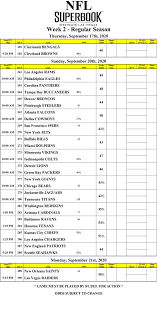 Week 2 supercontest picks by # of teams selected. Gamingtoday On Twitter Week 2 Nfl Nflschedulerelease Lines Superbookusa Https T Co Imjfixbw4b