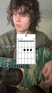 Beabadoobee Guitar Tutorial