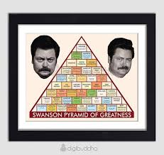 Ron Swanson Pyramid Of Greatness Pyramid Of Greatness Ron