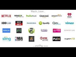 Every Channel On Amazon Fire Stick Totally Free Working 2019 Amazon Fire Stick Fire Tv Stick Entertainment Channel