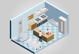 تصميم المطابخ شامل بنود كثير ازاى ترتب مطبخك وايه الارضية المناسبة له وازاى تجدده بيتك احلى In 2020