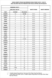 Saat jadwal sholat anda akan sabah, sarawak, perlis, negeri sembilan, pahang, perak, labuan, selangor dan wilayah persekutuan kuala lumpur, dll. Jadual Waktu Imsak Dan Berbuka Puasa 2015 Labuan Kuala Lumpur Dan Putrajaya Azlinda Alin Malaysia Influencer Blogger Blogs For Malaysian Parenting Lifestyle Travel Foods