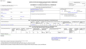 View today's stock price, news and analysis for amazon.com inc. Amazon Crosses 3 000 Share Mark As Jeff Bezos Now Worth 163 Billion