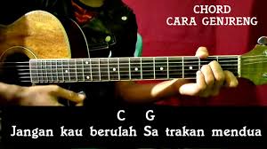Chord gitar lagu rohani yang mudah. Chord Gitar Lagu Rohani Yang Mudah Dihafal