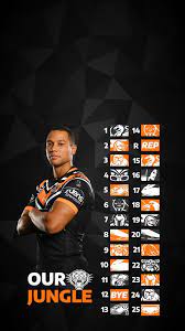 Submitted 4 months ago by yllekleahcimnire. Download The 2020 Nrl Draw Wests Tigers