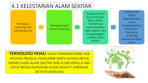 Jadi kemungkinan besar anda dapat. Bab 4 Teknologi Hijau 4 1 4 2 4 3 Science Quizizz