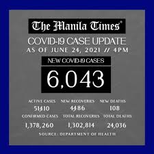 The manila times was founded by thomas gowan, an englishman who had been living in the philippines. 6nmd3tclvj13tm