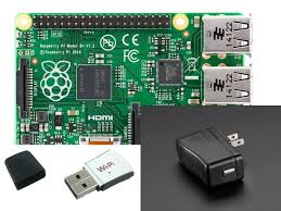 Pin On Products