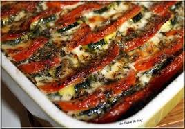 Tian Courgettes Tomates Et Mozzarella La Table De Stef Tian Courgette Plat Courgette Recette Tian