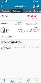 We did not find results for: Today I Read Rumors Amc Might Go Bankrupt And Will Dilute Shares So I Went All In On Amc Calls Wallstreetbets