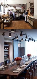Pin On Brunch And Private Dining Restaurants Nyc