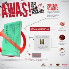 Ini bisa menjadi bahan salah satu ini saja dulu informasi tentang testimoni nyata dari pengguna vitaline softgel tiens. Suntikan Vitamin C Untuk Kecantikan Tiada Kelulusan Kkm Genkimomma My