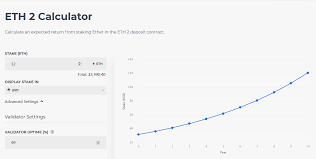 Depositing eth1 to the eth2 beacon chain is irrevocable. Ethereum Staking Rewards Calculator After Switching To Pos New Day Crypto