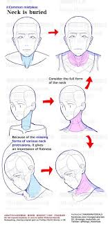 Manga Materials English Post By Mm Staff On Twitter In 2021 Face Drawing Reference Side Face Drawing Body Reference Drawing Feb 22 2015 i cant think of a proper title for this. face drawing reference