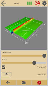 Se basa en la tecnología de medición y desarrollo recientemente desarrollada por tero vido. Software Tero Vido A New Generation Of 3d Detection Device