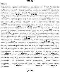 гдз по русскому языку 10 11 класс власенков рыбченкова 2019 Gdz Uprazhnenie 328 Russkij Yazyk 10 11 Klass Vlasenkov Rybchenkova