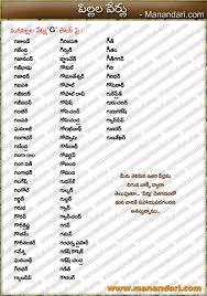 These iconic yet unique baby boy names are the perfect for budding famous figures. Girl Name Start With V Hindu