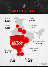 Infections began to plummet in september, and now the. Coronavirus Surge In India Check Covid 19 Cases State By State