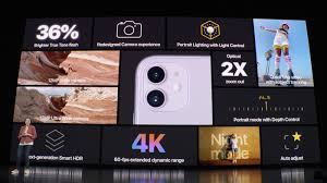 If the flash works only sometimes, open the camera app and tap the flash button to choose a different setting. Iphone 11 Pro Cameras Specs Features And What They Do The Verge