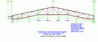 Technical Info