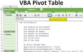 vba pivot table how to create pivot table using vba code