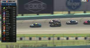 Crank it up) is a compilation album released in 2002, following the release of nascar full throttle a year earlier. Fs1 S Nascar Iracing Broadcast Struck A Perfect Balance Between Fun And Competition