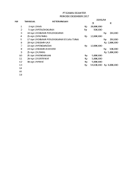 Maybe you would like to learn more about one of these? Contoh Soal Pengantarakuntansi Ajp