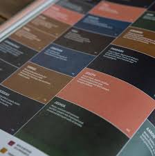 The preserved and living word of god. The Infographic Bible