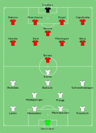 Zagueiro da juventus elogia e mostra respeito ao adversário das oitavas de final, e técnico roberto mancini revela dúvidas para montar o time. Final De La Eurocopa 2008 Wikipedia La Enciclopedia Libre