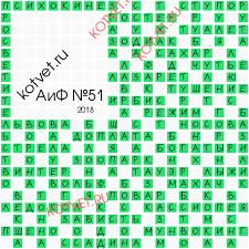 Otvety Na Krossvord Aif 51 Za 2018 God