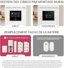 seQrell Kit WiFi GSM 4G écran tactile 7 pouces