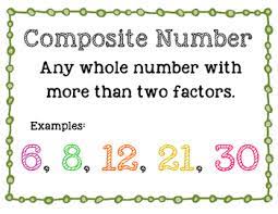 Last updated at june 13, 2018 by teachoo. Prime And Composite Numbers Poster Worksheets Tpt