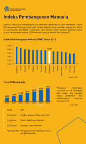 Konsepnya seperti hutang di mana. Menjawab Utang