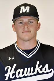 2022 Baseball Roster