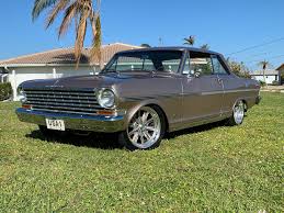 Image result for Azure Aqua 1963 Nova