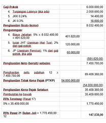 Contoh soal pph pasal 23 dan penyelesaianya. Pajak Penghasilan Pasal 21 Penjelasan Dan Cara Menghitung