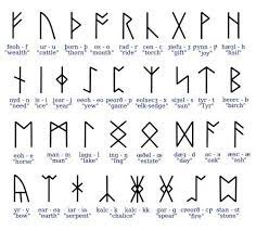 High quality professional artist tattoo supplies. 16 Neat Symbols Ideas Symbols Runes Rune Symbols