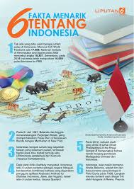 Infografis 190905 6 Fakta Menarik Tentang Indonesia Fakta Menarik Pendidikan Infografis